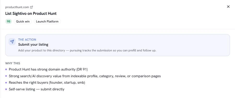 A Sightivo opportunity card: List Sightivo on Product Hunt, scored 98, with the action to take and the reasons why