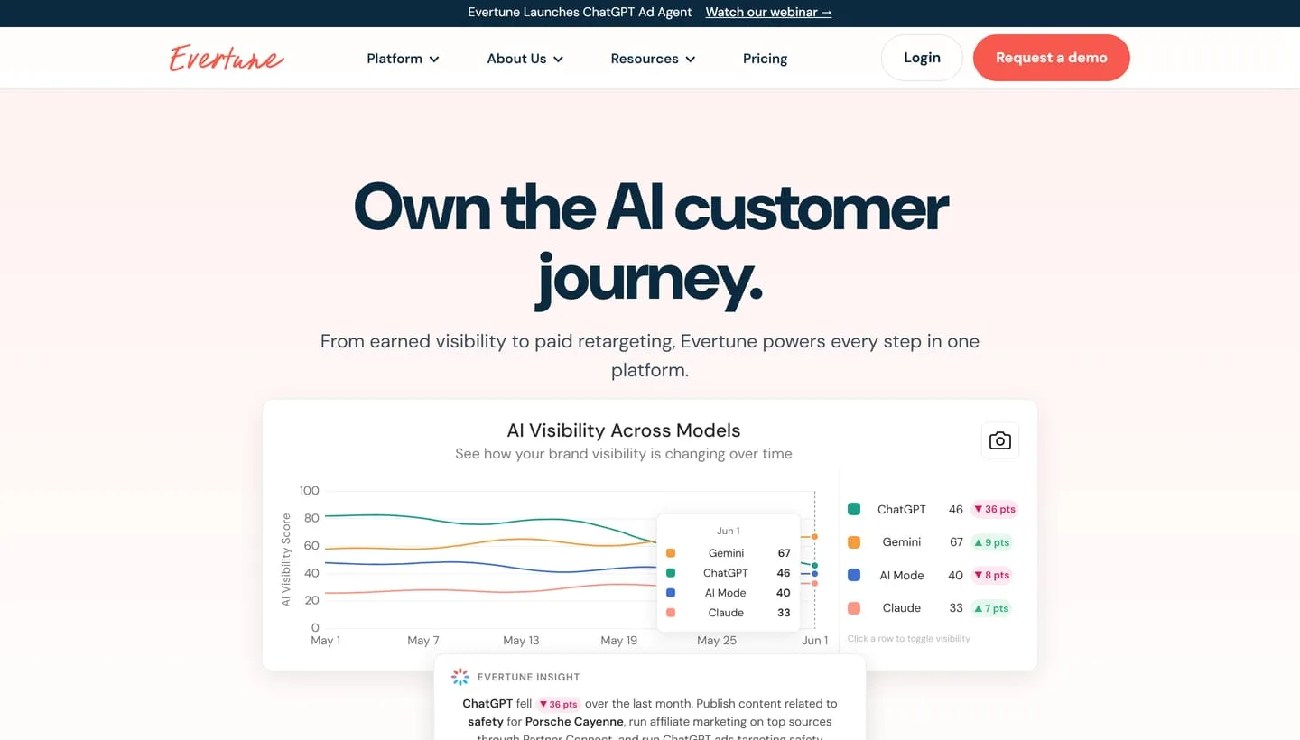 The Evertune homepage